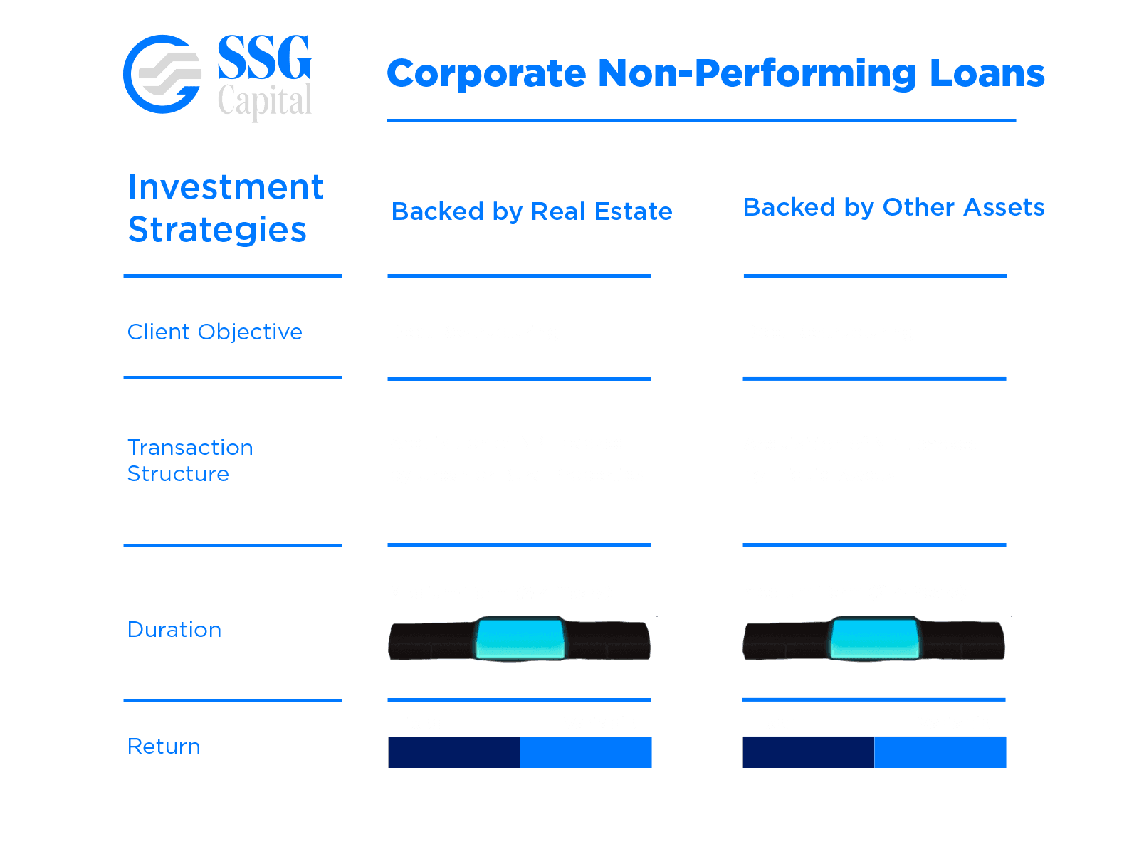 Corporate non sem fundo(1)