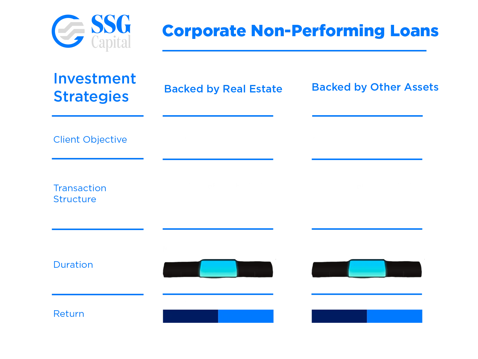 Corporate non sem fundo(1)