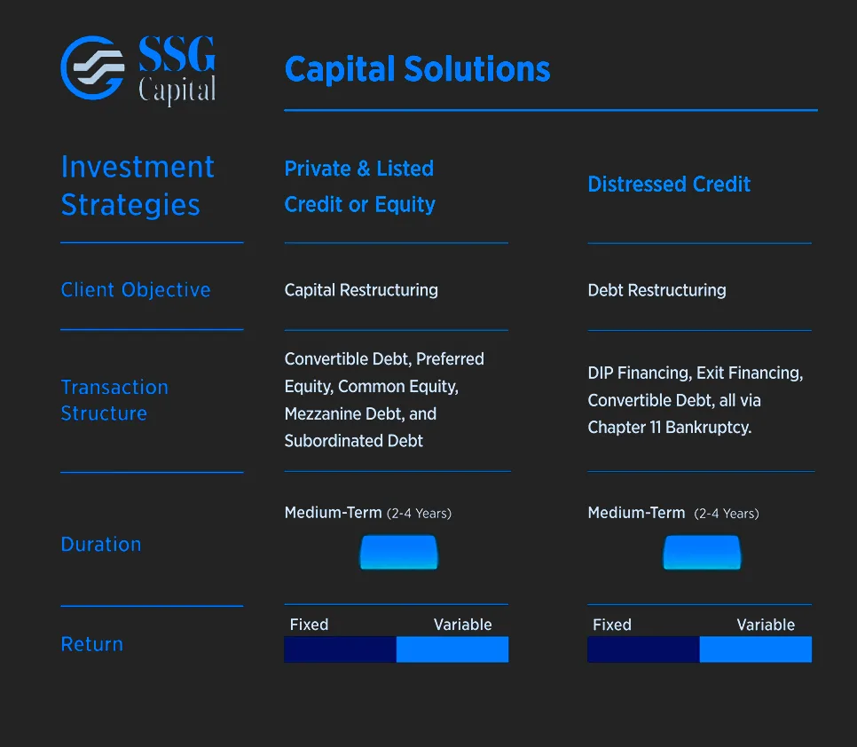 Legal-claims-mobile_0001_capital-solutions(1)