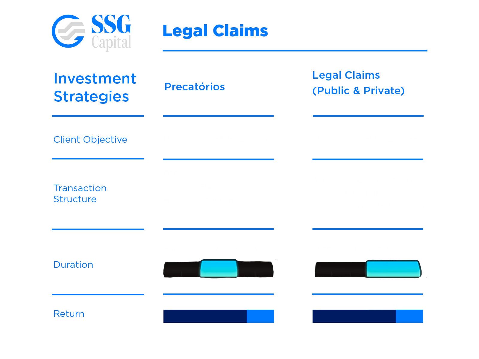 Legal claims sem fundo(1)